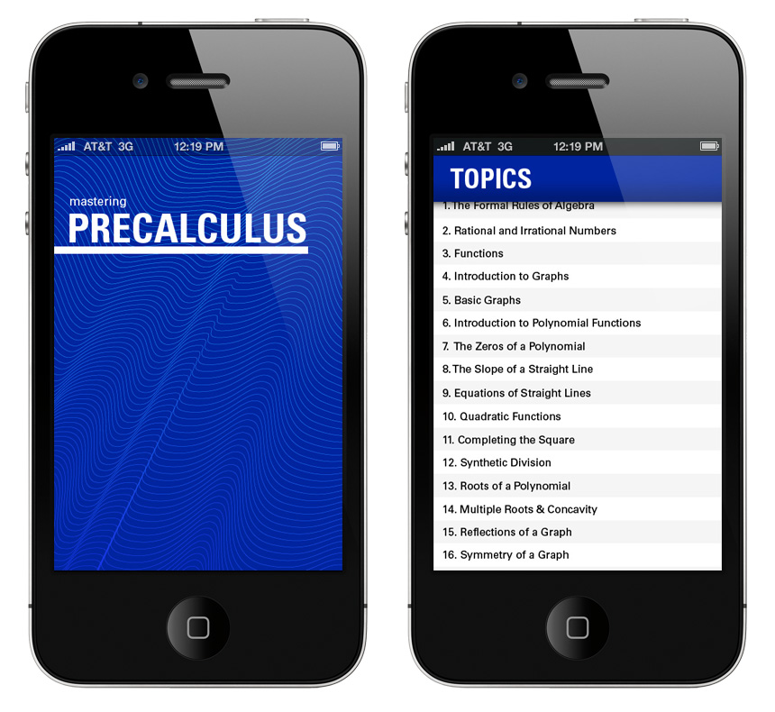 Jackie Jakob | mastering precalculus
